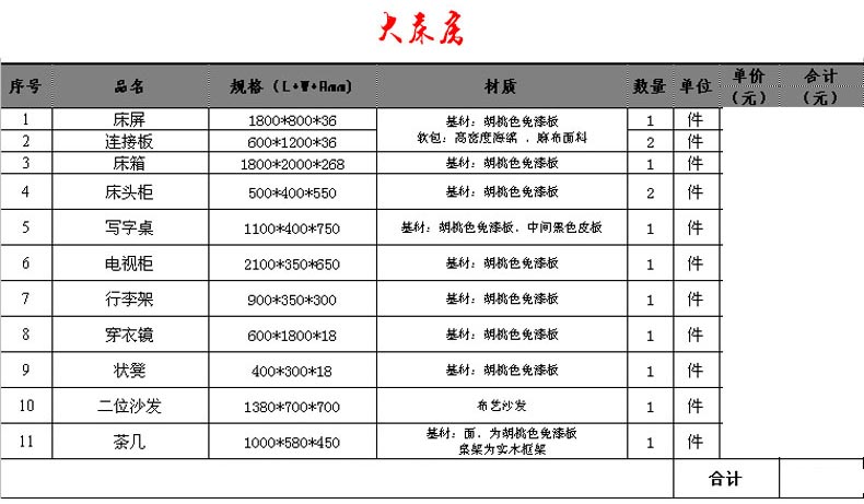 梦达酒店房间家具大床房全套采购清单